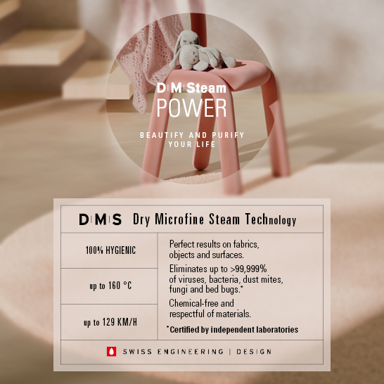 split_dms_technology